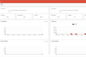 【代码开源】二开版java多语言区块链交易所/法币交易/币币秒合约/合约杠杆交易所