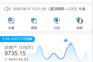 【开源】usdt众筹模式 新模式 新玩法 投资理财 众筹系统源码