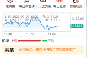 【开源】JAVA高端新版双融/大宗抢筹/沪深京港美股票/新股/挂单/双融交易/策略融资