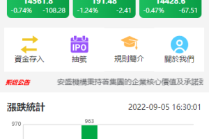 【完全开源】【配资】双UI股票配资源码/台湾股票系统/申购折扣交易系统